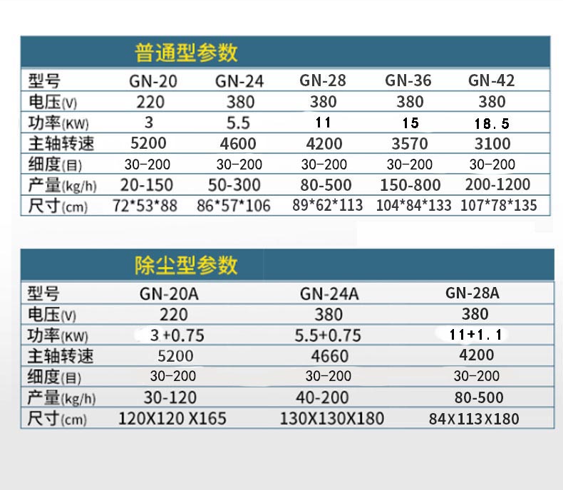 高能粉碎機_02.jpg